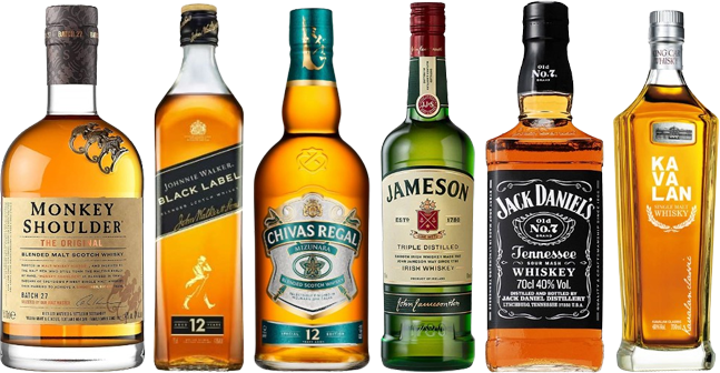 輸入ウィスキー